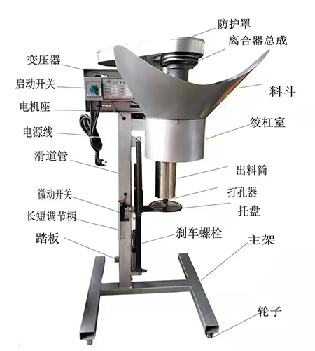 CXJ-3立式菌種裝袋機 